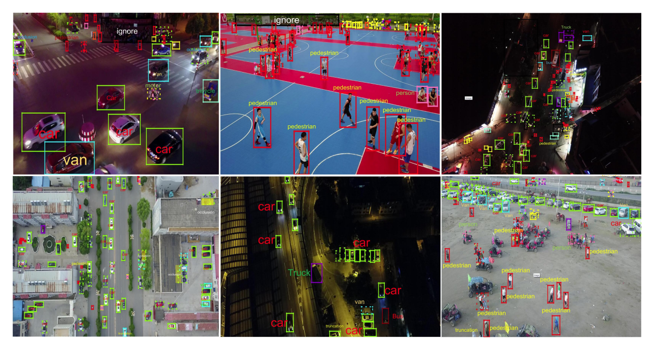 Sample images from VisDrone